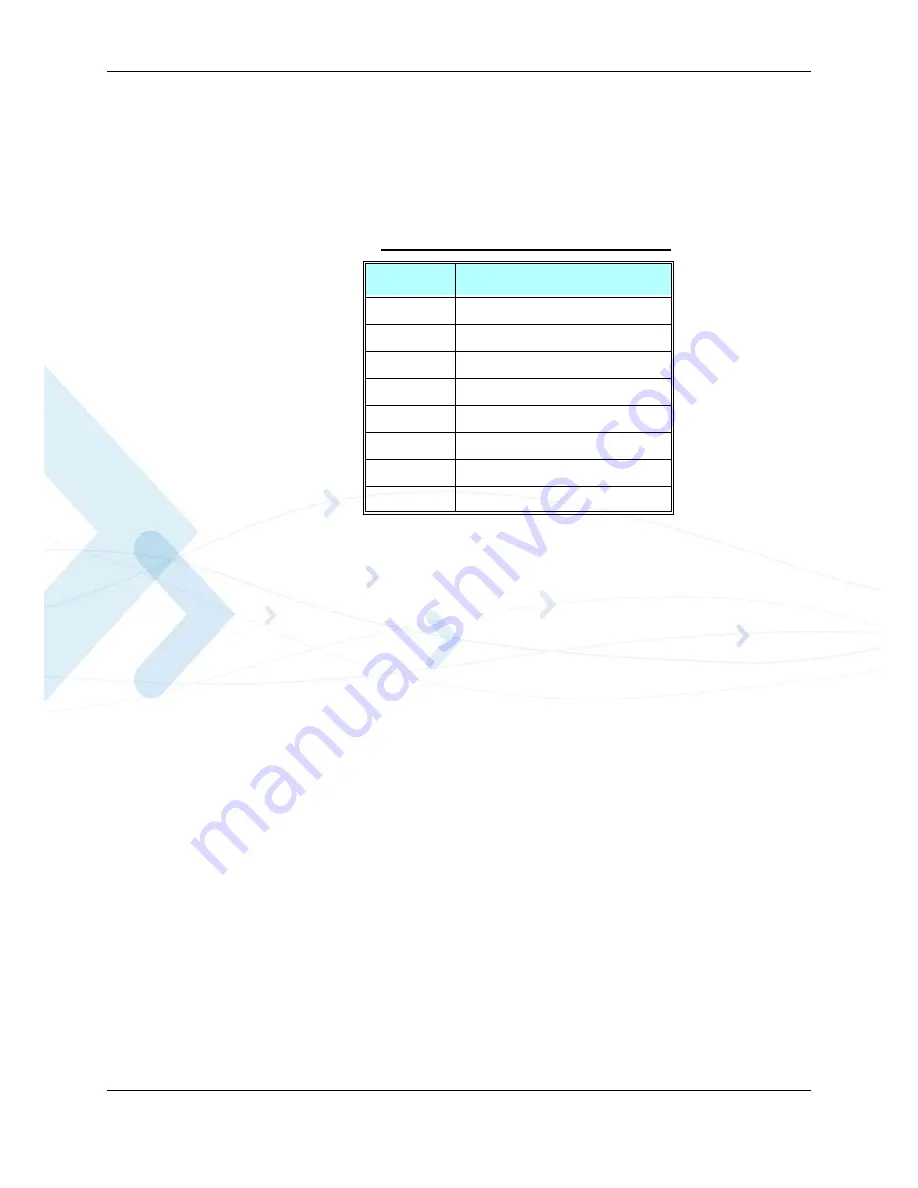 Motorola G30 Technical Information Download Page 51