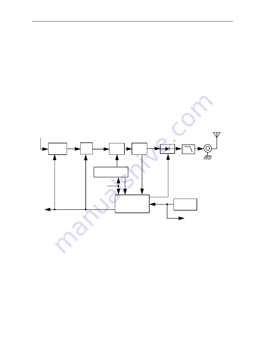 Motorola GM Series Service Information Download Page 13