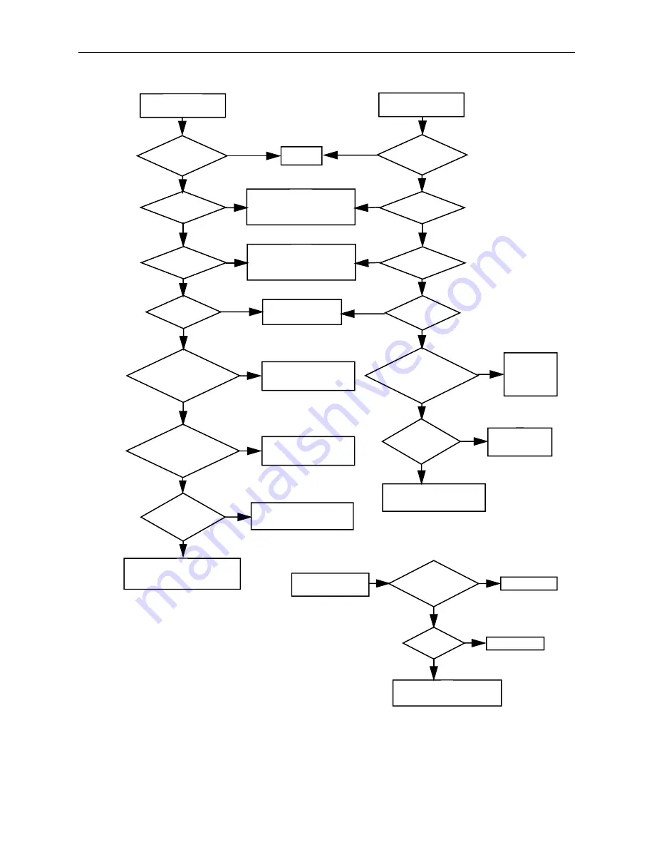 Motorola GM Series Service Information Download Page 31