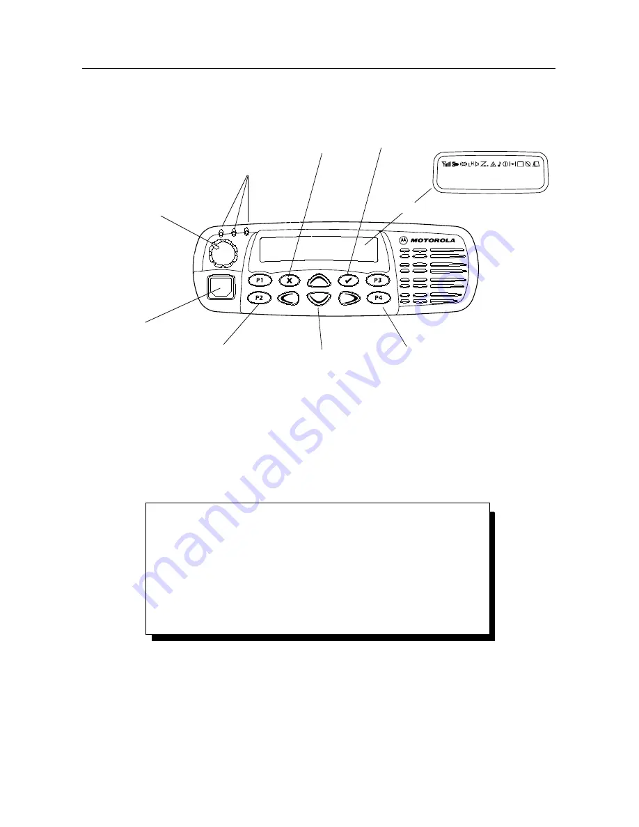 Motorola GM300 Series Selling Manual Download Page 12