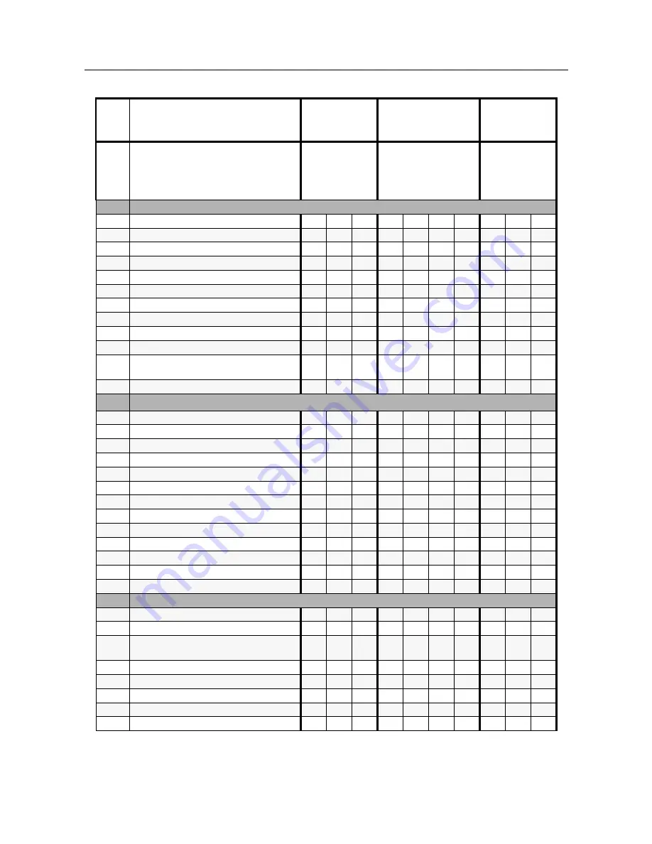 Motorola GM300 Series Selling Manual Download Page 65