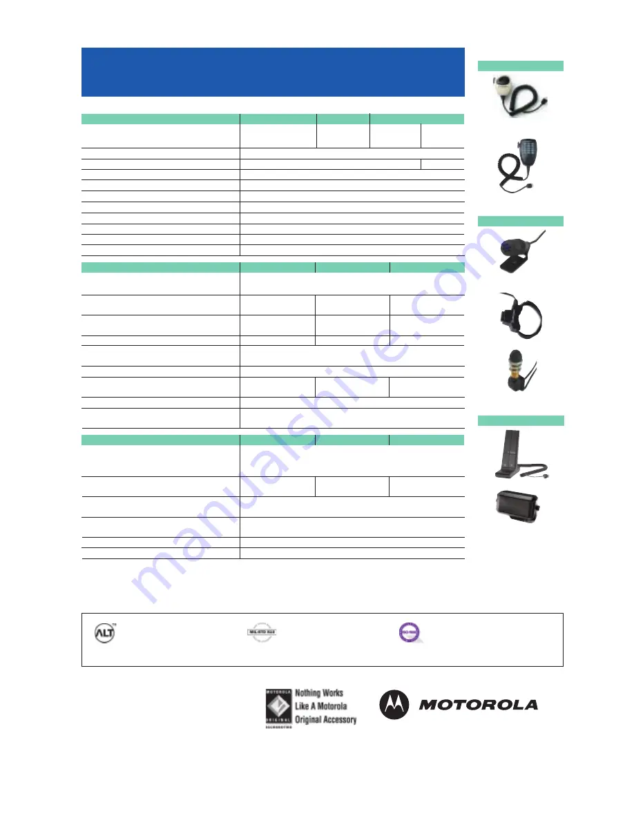 Motorola GM3189 Скачать руководство пользователя страница 1