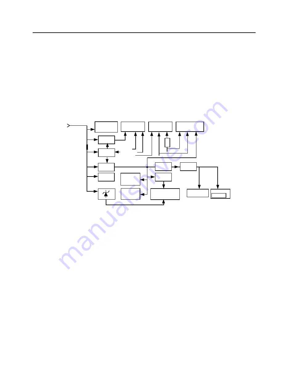 Motorola GM338 Service Manual Download Page 95