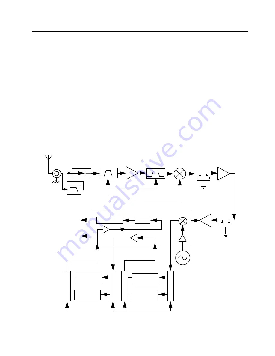 Motorola GM338 Service Manual Download Page 243