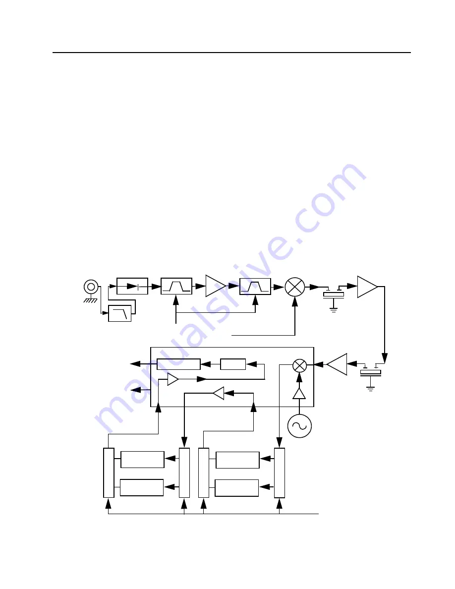 Motorola GM338 Service Manual Download Page 453