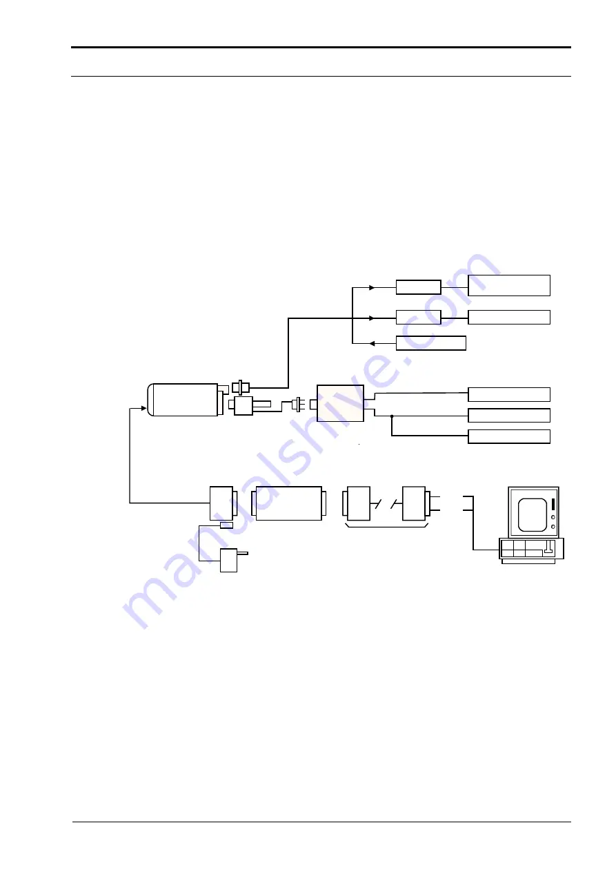 Motorola GM950E Service Manual Download Page 159