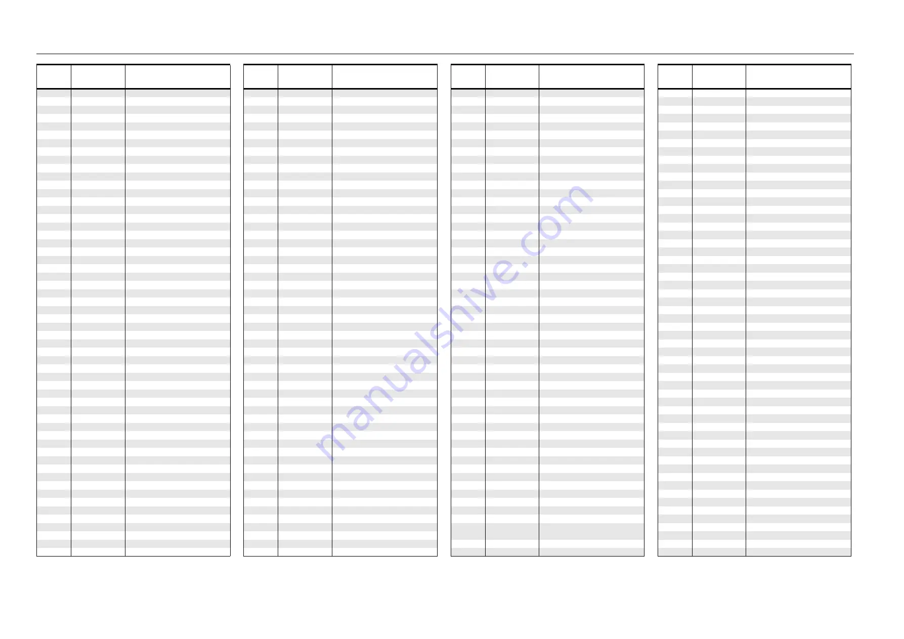 Motorola GP1280 Series Service Information Download Page 48