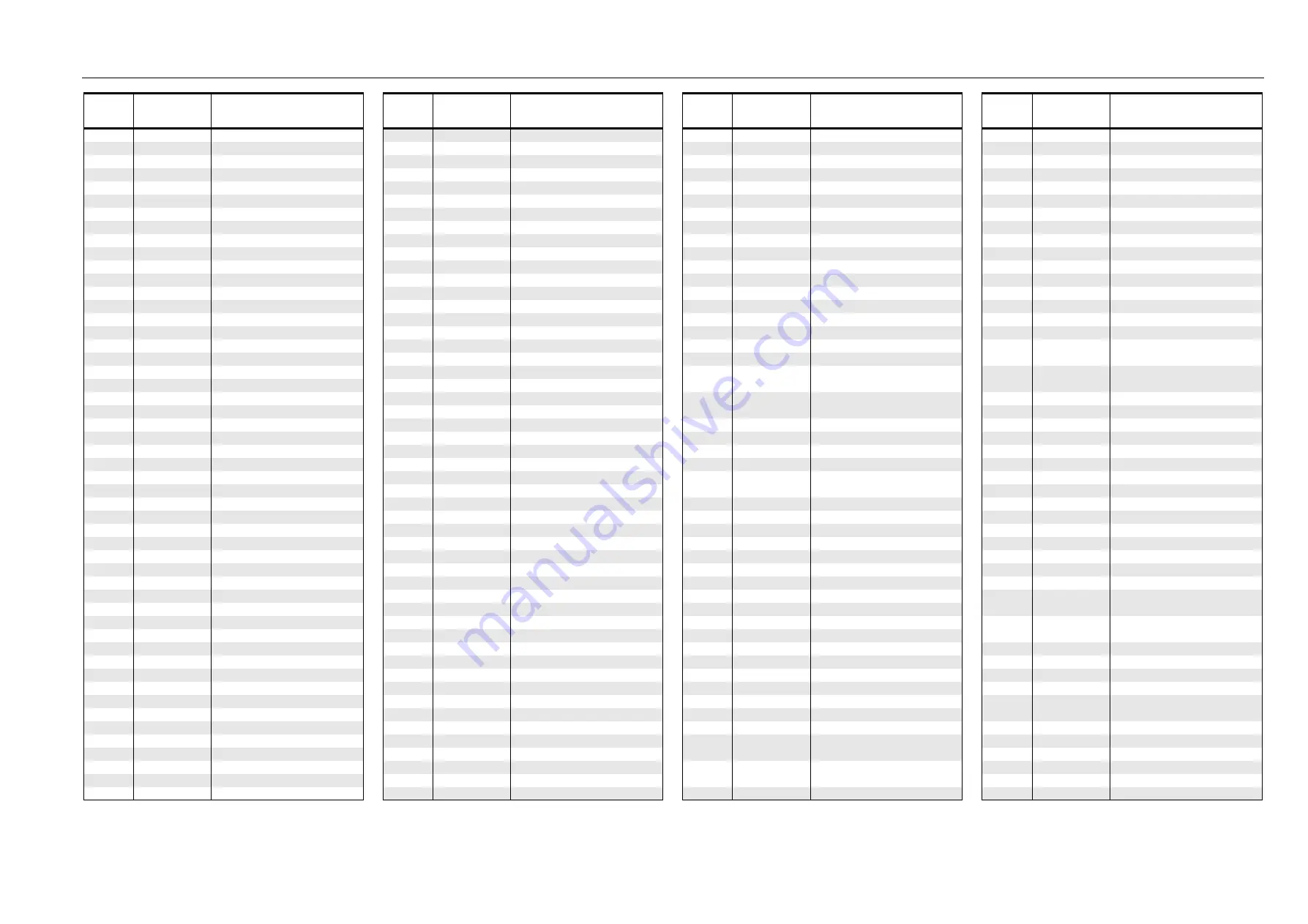 Motorola GP1280 Series Service Information Download Page 87