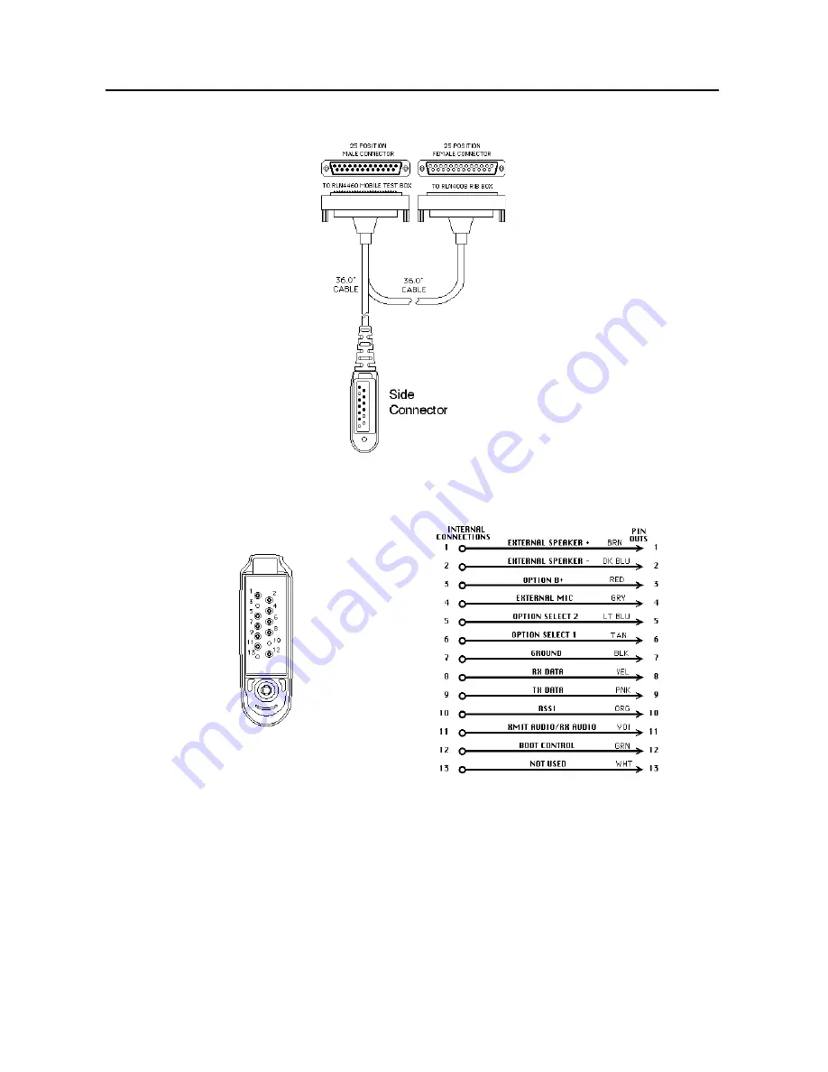 Motorola GP140 Series Basic Service Manual Download Page 32