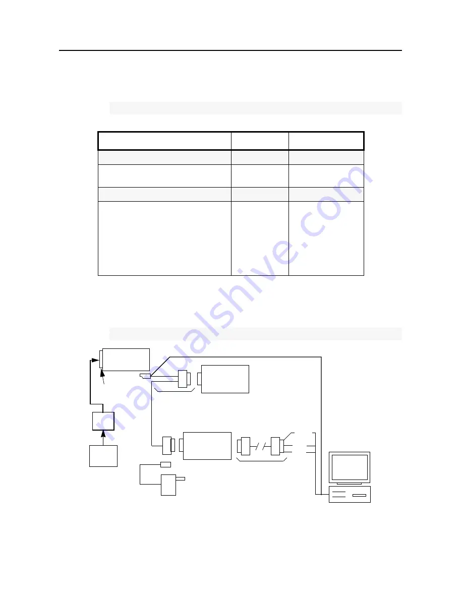 Motorola GP140 Series Basic Service Manual Download Page 38