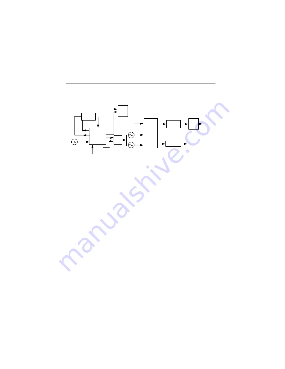 Motorola GP328 Detailed Service Manual Download Page 160