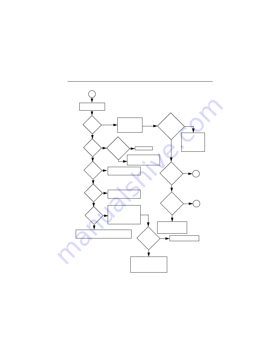 Motorola GP328 Detailed Service Manual Download Page 191