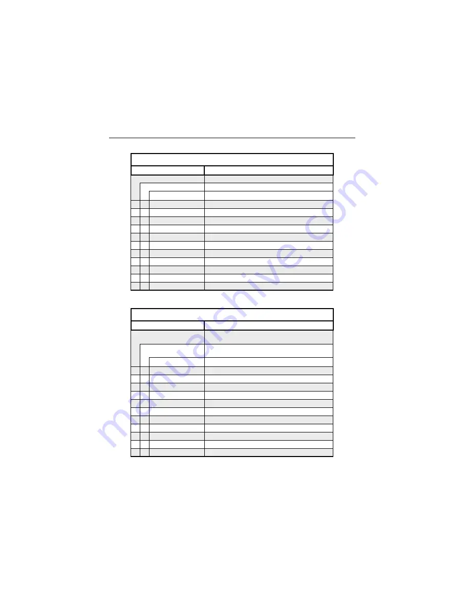 Motorola GP328 Detailed Service Manual Download Page 238