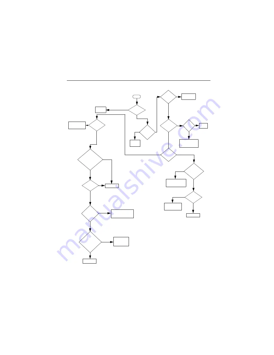 Motorola GP328 Detailed Service Manual Download Page 265