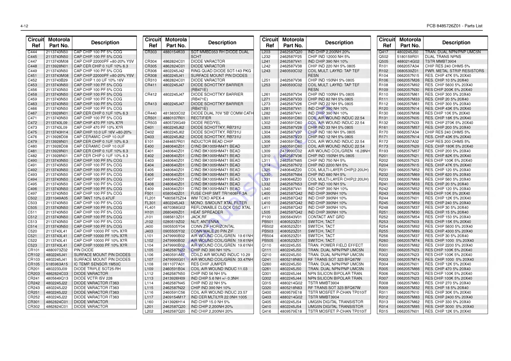 Motorola GP340 ATEX Скачать руководство пользователя страница 31