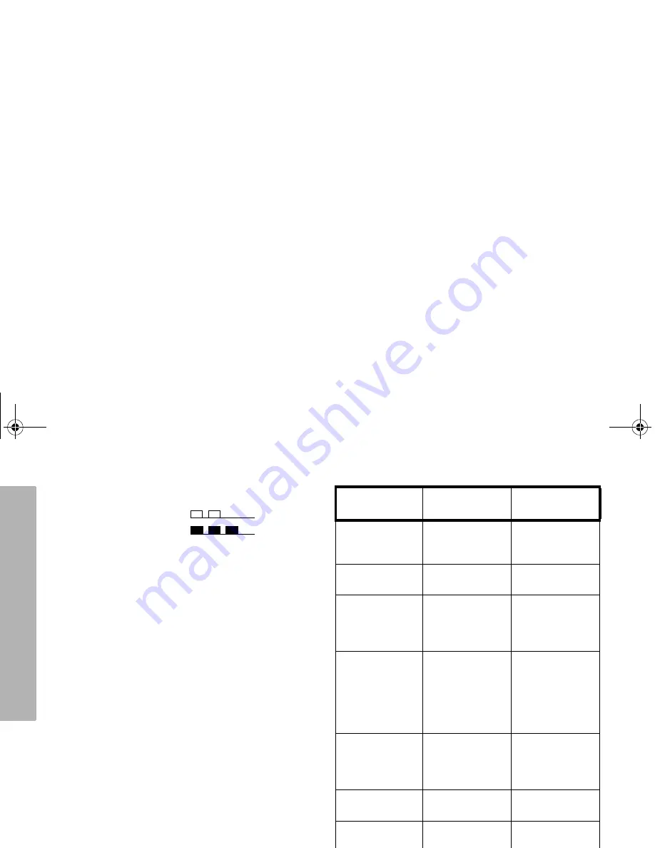 Motorola GP340 EX Basic User'S Manual Download Page 46