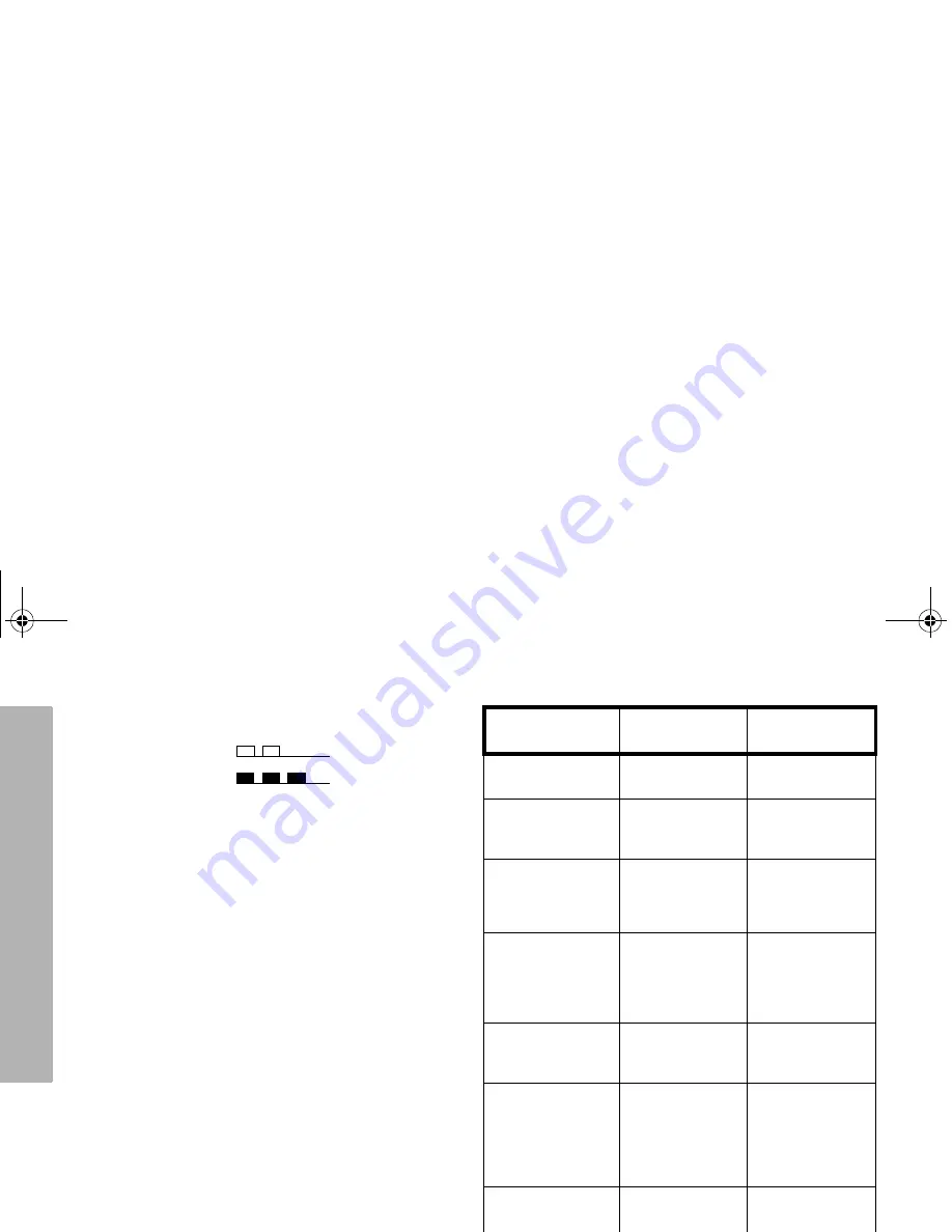 Motorola GP340 EX Basic User'S Manual Download Page 86