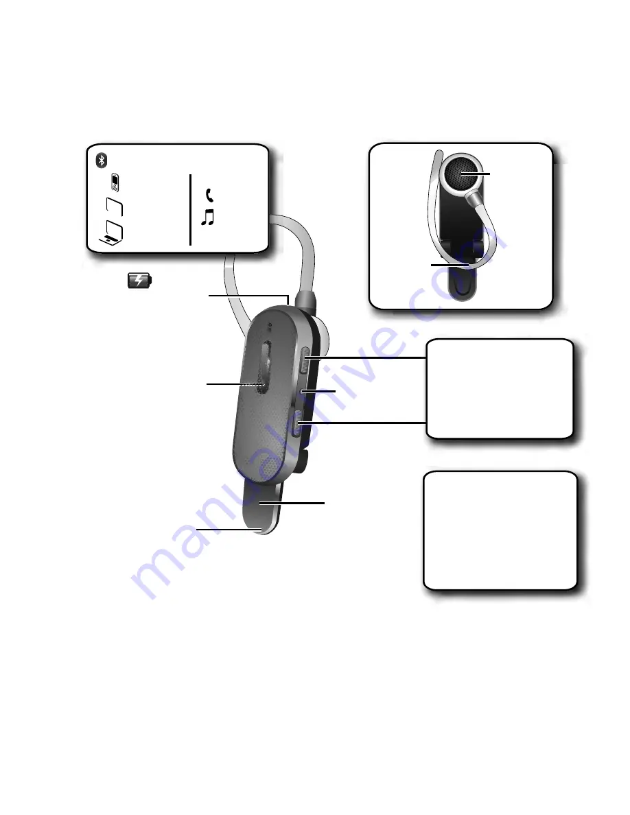 Motorola H19txt Getting Started Manual Download Page 3