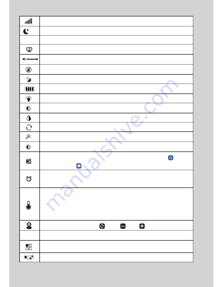 Motorola Halo+ User Manual Download Page 5