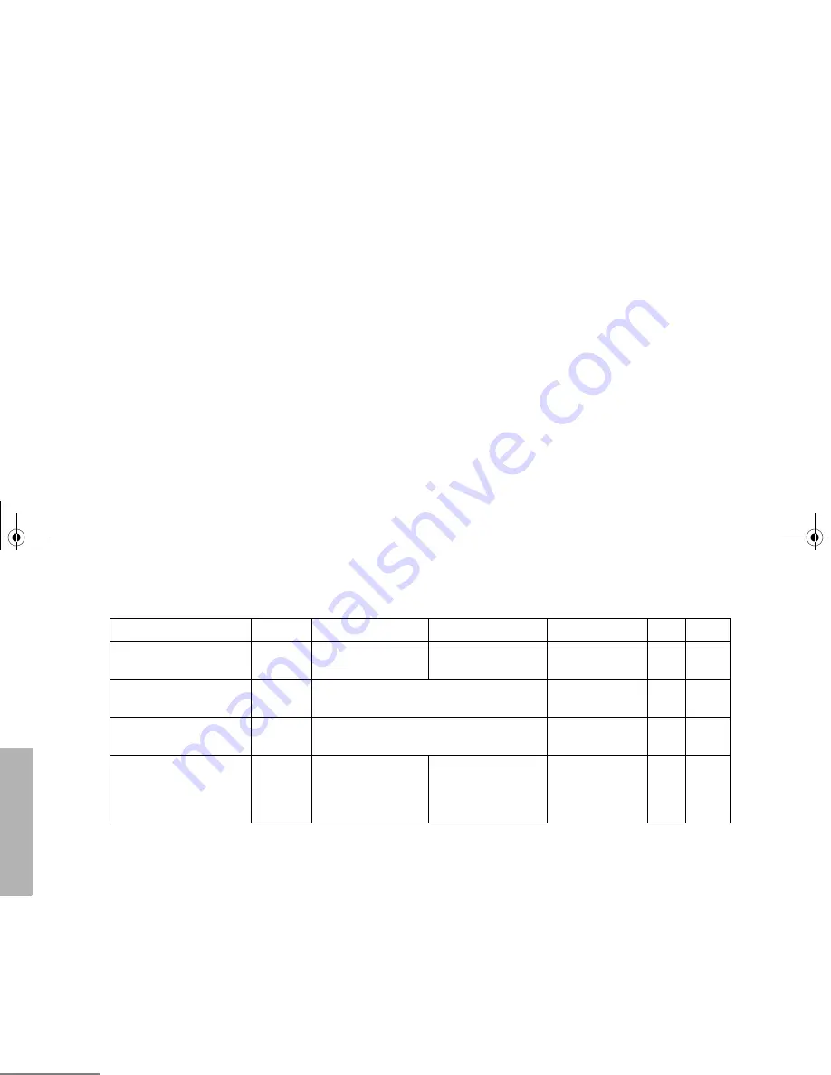 Motorola HT1250-LS+ User Manual Download Page 24