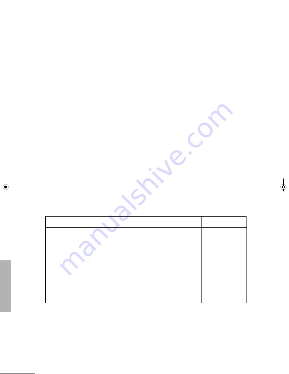 Motorola HT1250-LS+ User Manual Download Page 92