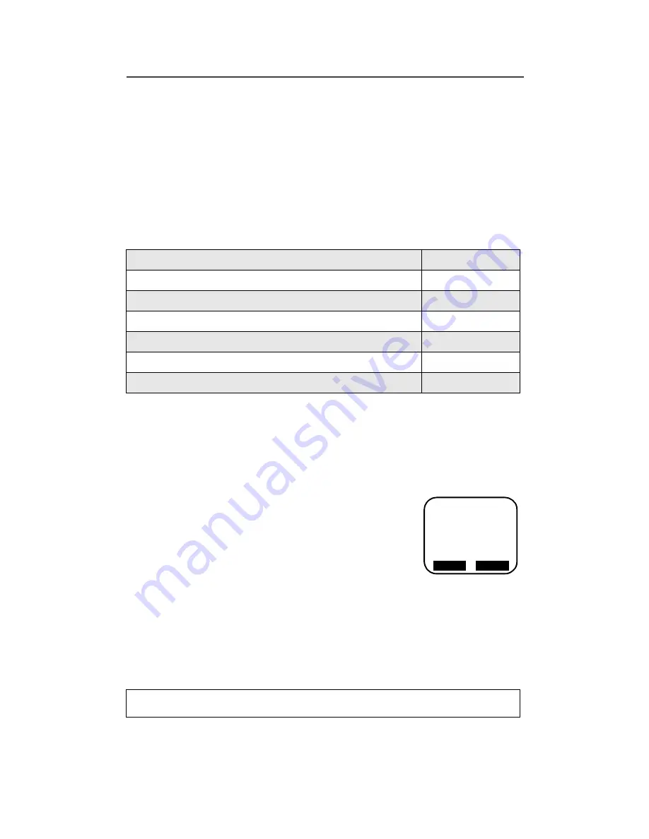 Motorola i2000 User Manual Download Page 57