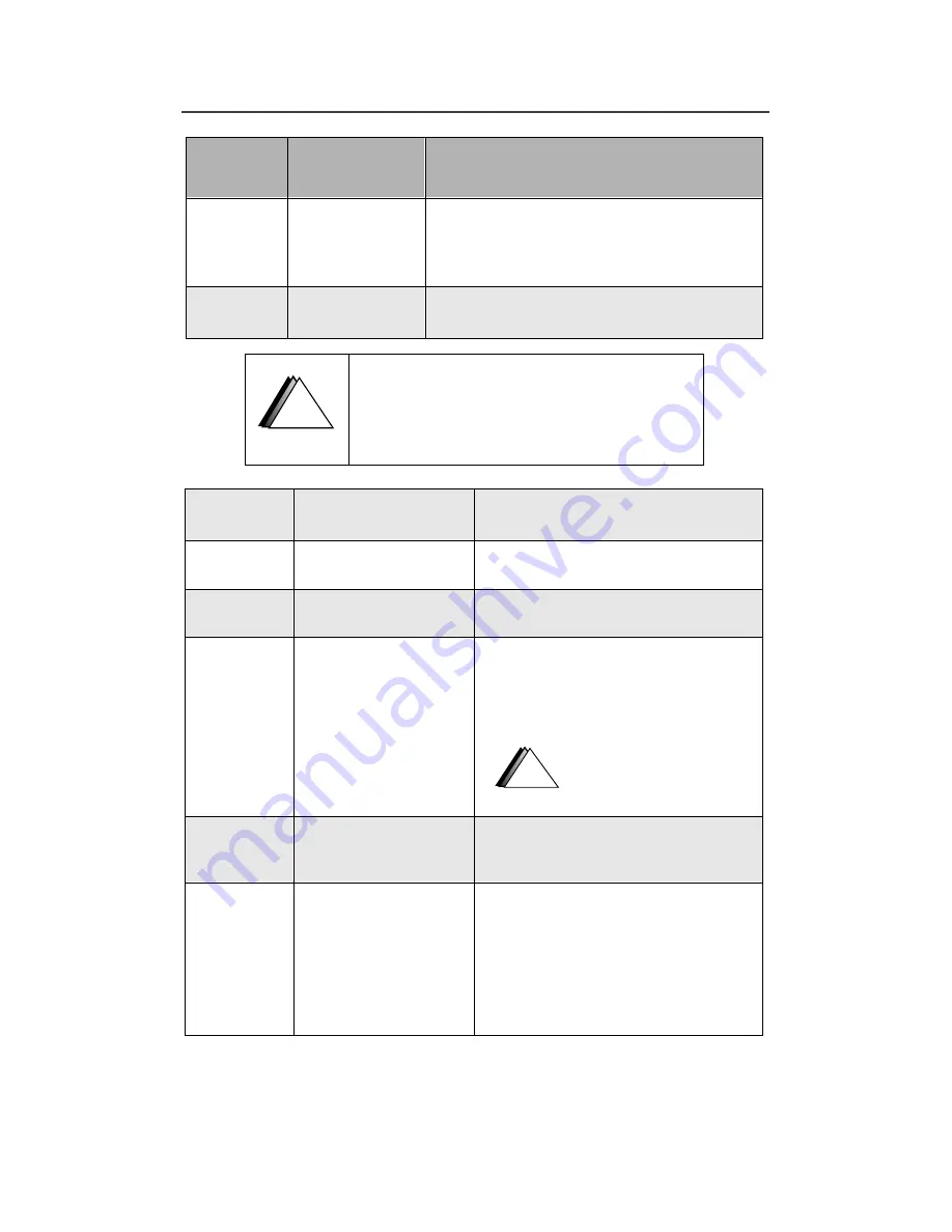 Motorola i2000 User Manual Download Page 91