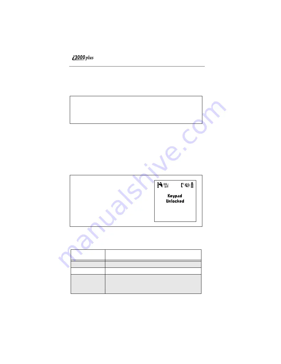 Motorola i3000plus User Manual Download Page 24