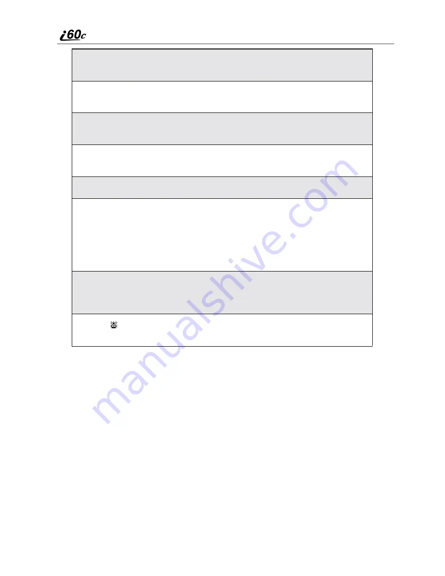 Motorola i60c User Manual Download Page 40