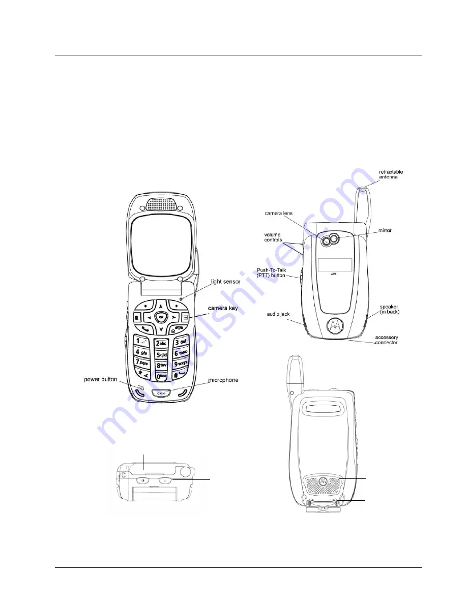 Motorola i760 Field Service Manual Download Page 23