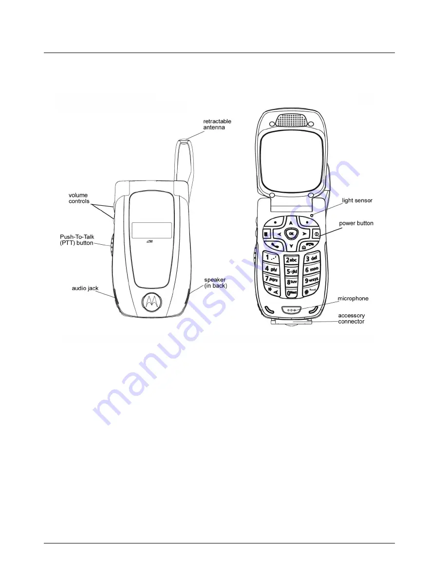 Motorola i760 Field Service Manual Download Page 24