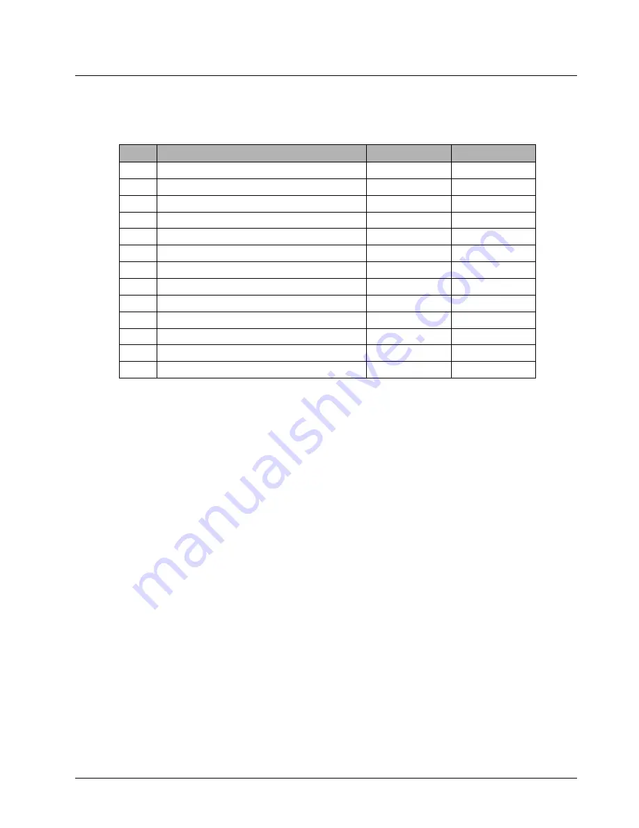 Motorola i760 Field Service Manual Download Page 77