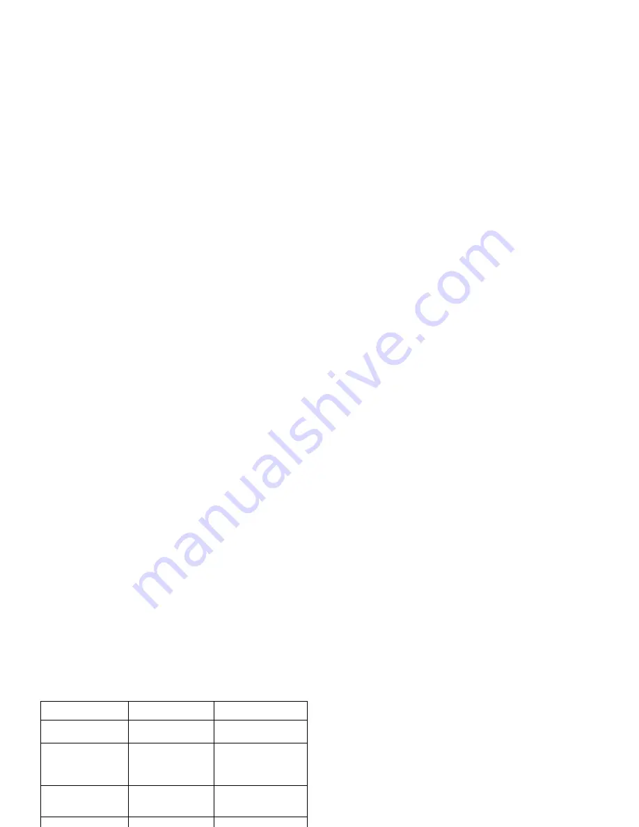 Motorola i836 User Manual Download Page 33