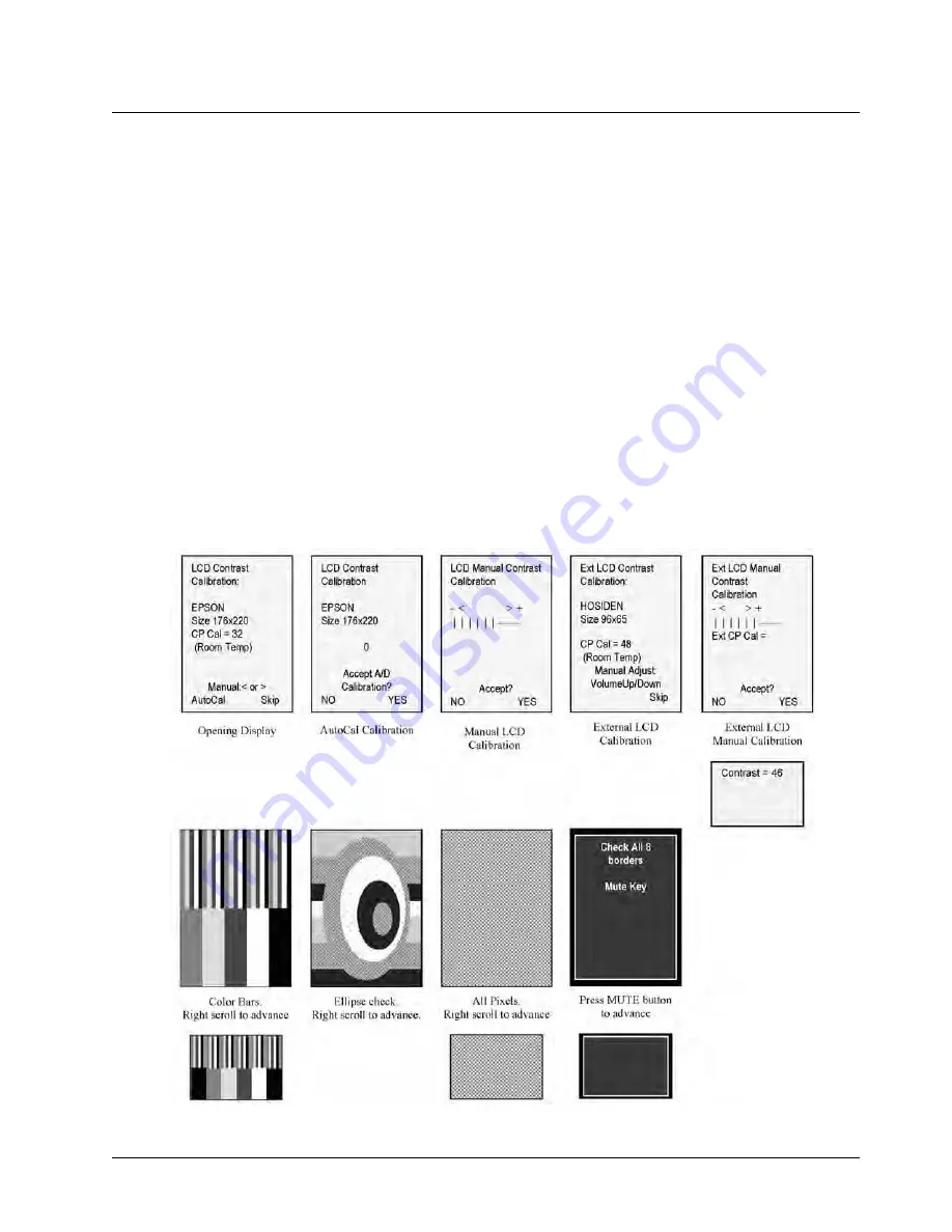 Motorola i860 Field Service Manual Download Page 92