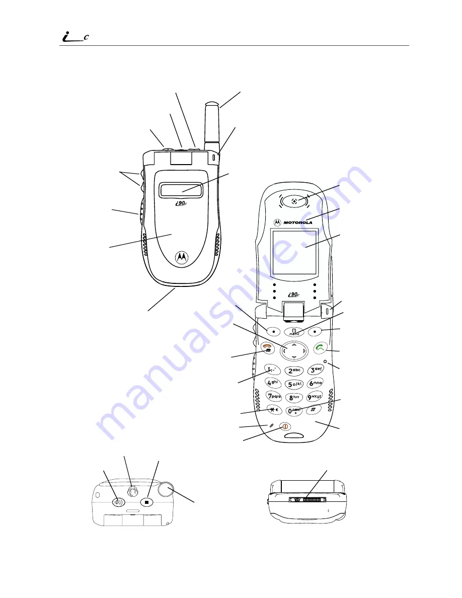 Motorola i90c User Manual Download Page 14