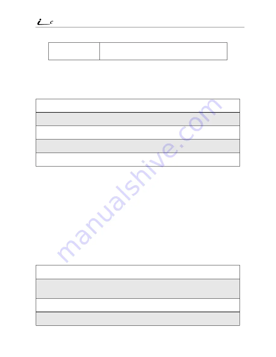 Motorola i90c User Manual Download Page 98