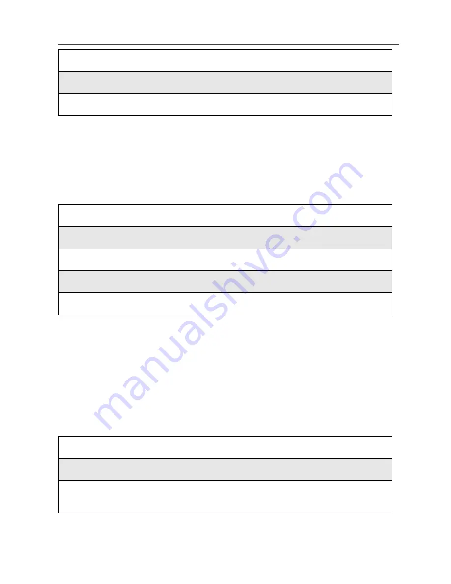 Motorola i90c User Manual Download Page 101