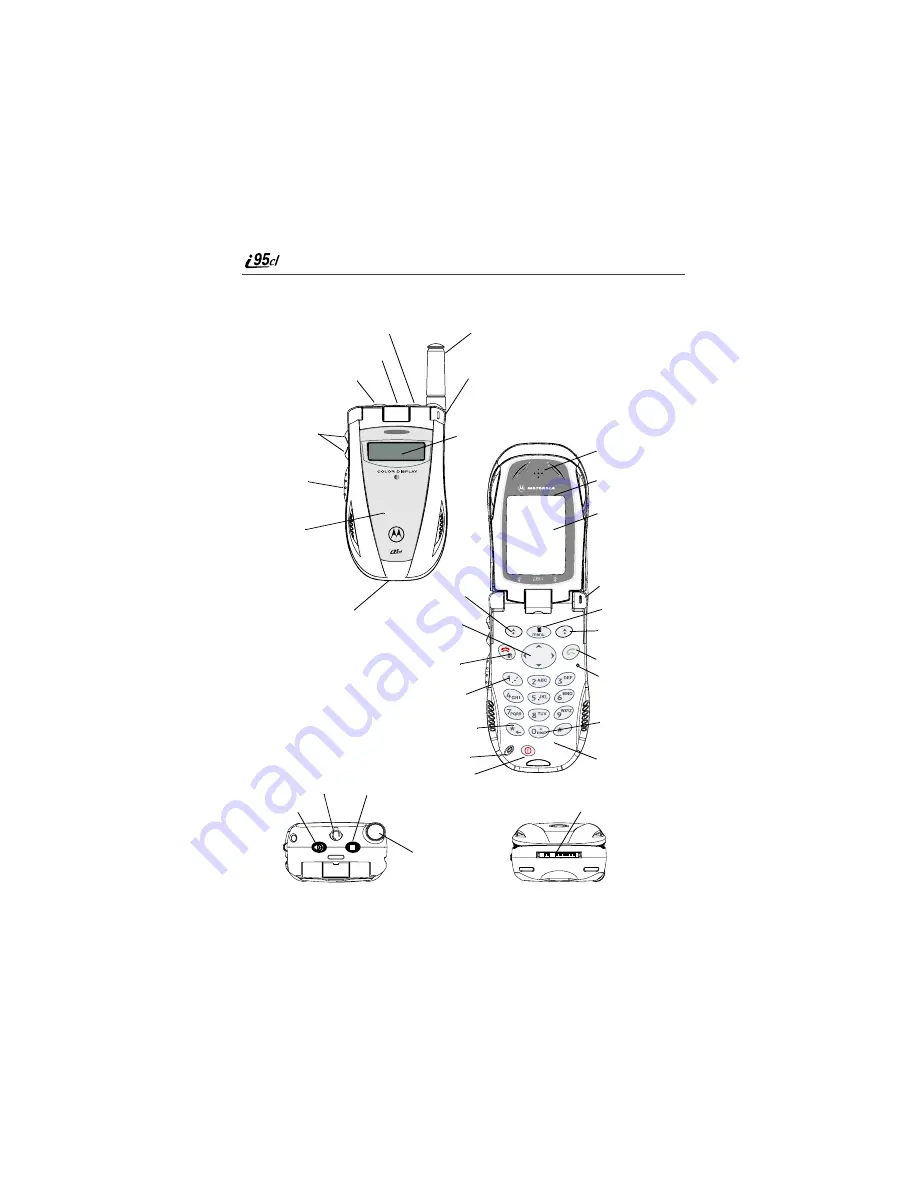 Motorola i95cl Скачать руководство пользователя страница 14