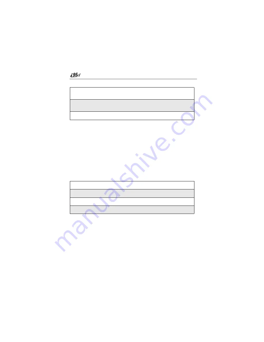 Motorola i95cl User Manual Download Page 170