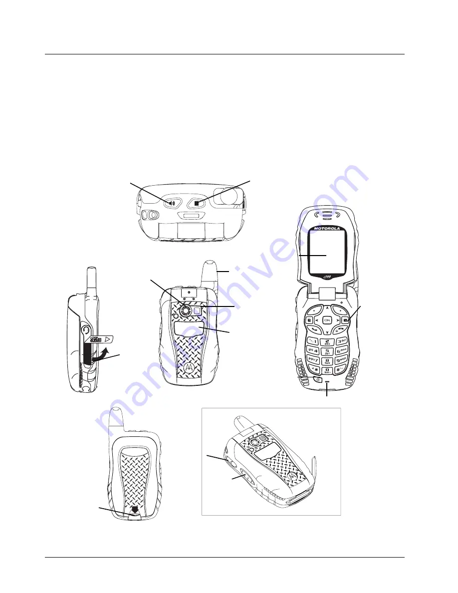 Motorola iDEN i580 Field Service Manual Download Page 23