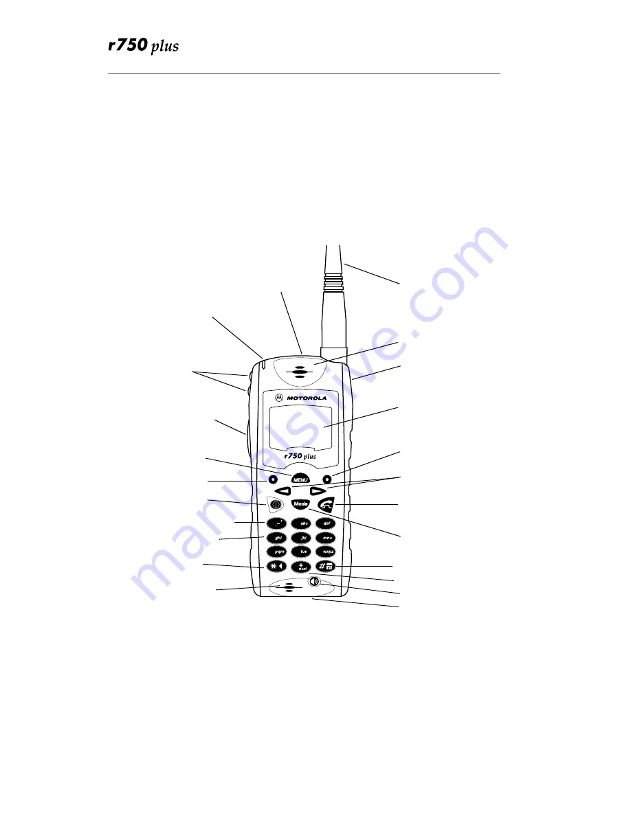 Motorola iDEN r750plus User Manual Download Page 10