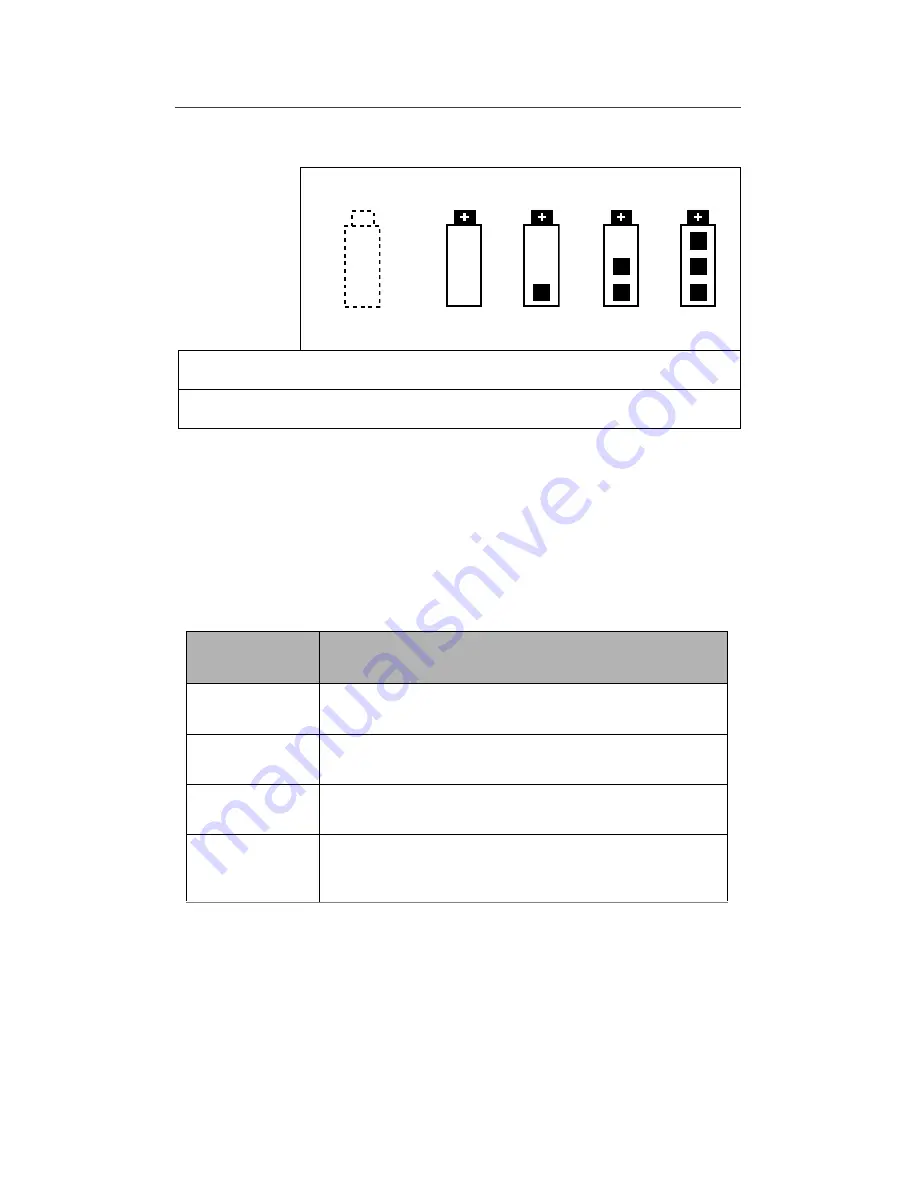 Motorola iDEN r750plus User Manual Download Page 13