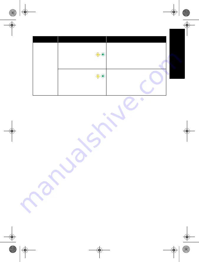 Motorola IMPRES 2 PMPN4350 User Manual Download Page 9