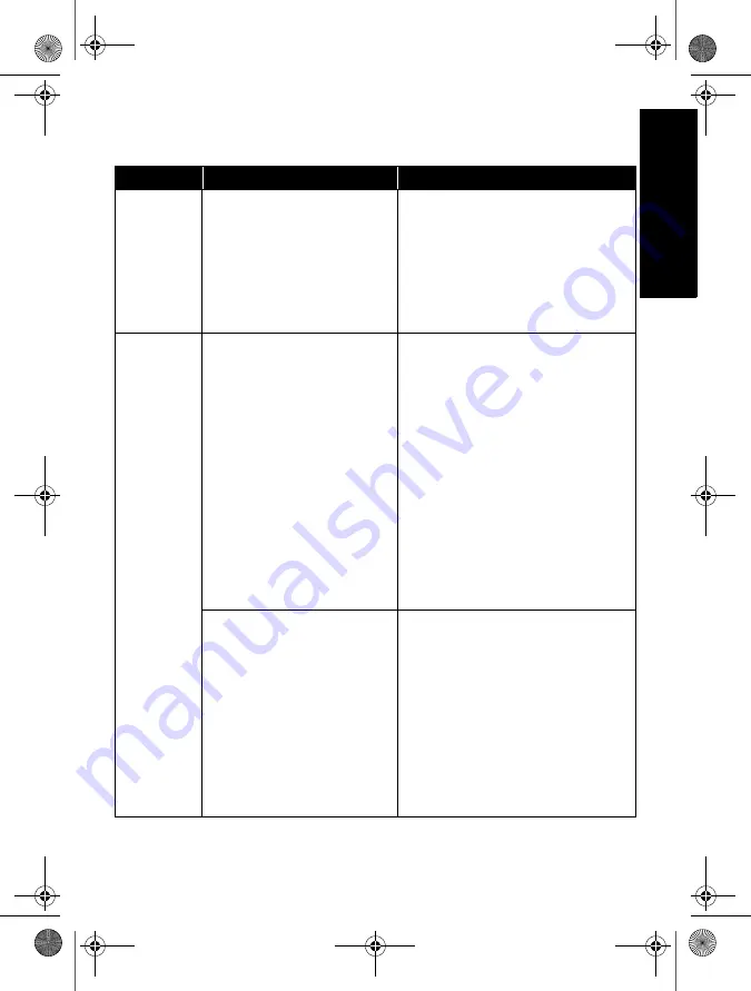 Motorola IMPRES 2 PMPN4350 User Manual Download Page 101