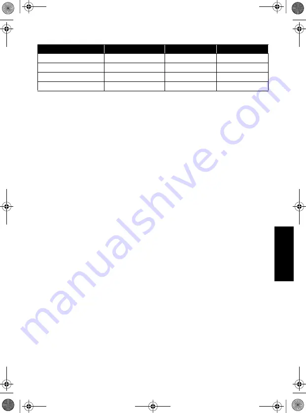 Motorola IMPRES NNTN7063 User Manual Download Page 189