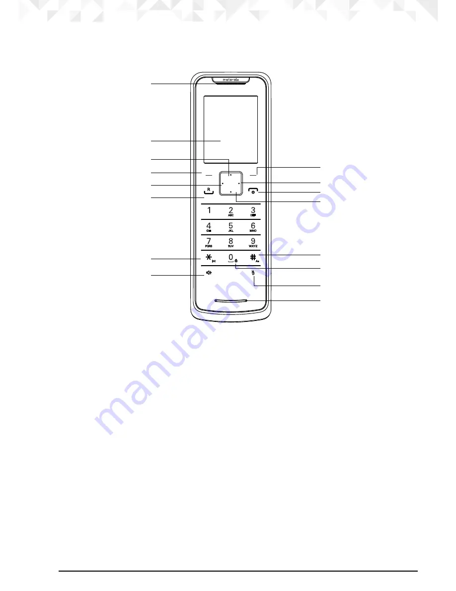 Motorola IT.6T Series User Manual Download Page 13