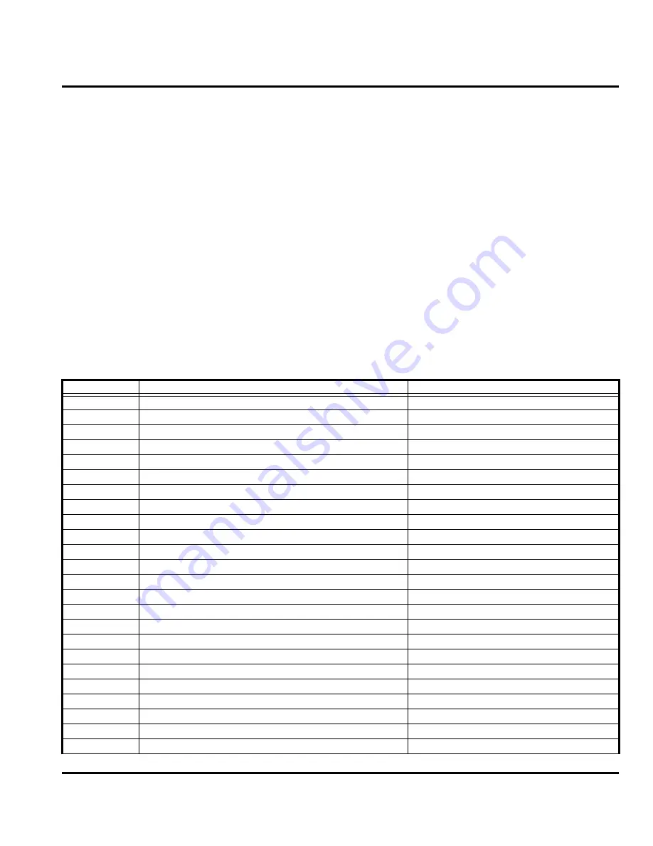 Motorola L2 Service Manual Download Page 37