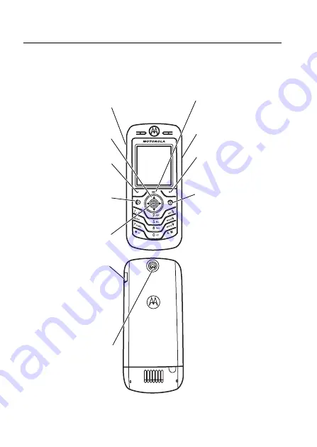 Motorola L6 GSM Скачать руководство пользователя страница 2