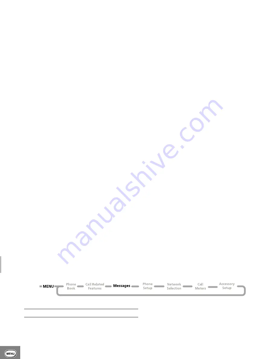 Motorola L7082 Manual Download Page 54