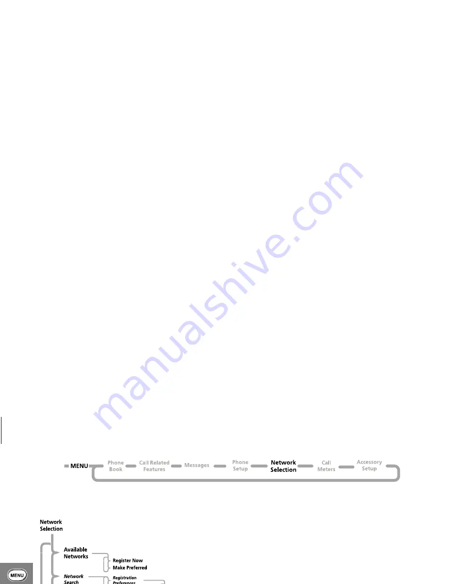 Motorola L7082 Manual Download Page 64